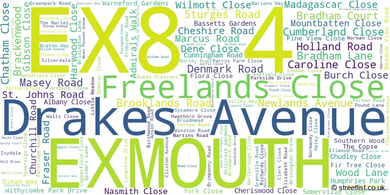 A word cloud for the EX8 4 postcode